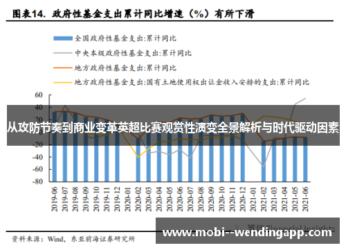 从攻防节奏到商业变革英超比赛观赏性演变全景解析与时代驱动因素