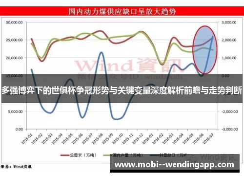 多强博弈下的世俱杯争冠形势与关键变量深度解析前瞻与走势判断