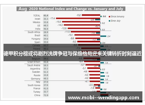 德甲积分榜或将剧烈洗牌争冠与保级格局迎来关键转折时刻逼近
