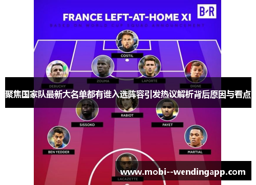 聚焦国家队最新大名单都有谁入选阵容引发热议解析背后原因与看点 聚焦国家队最新大名单都有谁入选阵容引发热议解析背后原因与看点