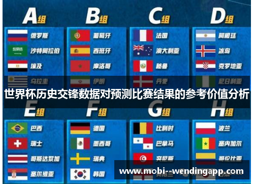 世界杯历史交锋数据对预测比赛结果的参考价值分析