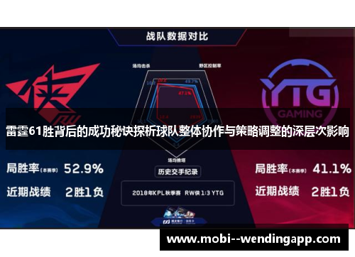 雷霆61胜背后的成功秘诀探析球队整体协作与策略调整的深层次影响