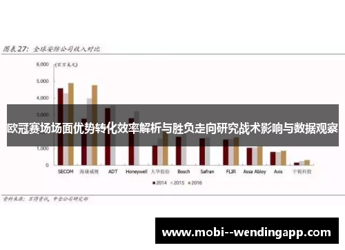 欧冠赛场场面优势转化效率解析与胜负走向研究战术影响与数据观察